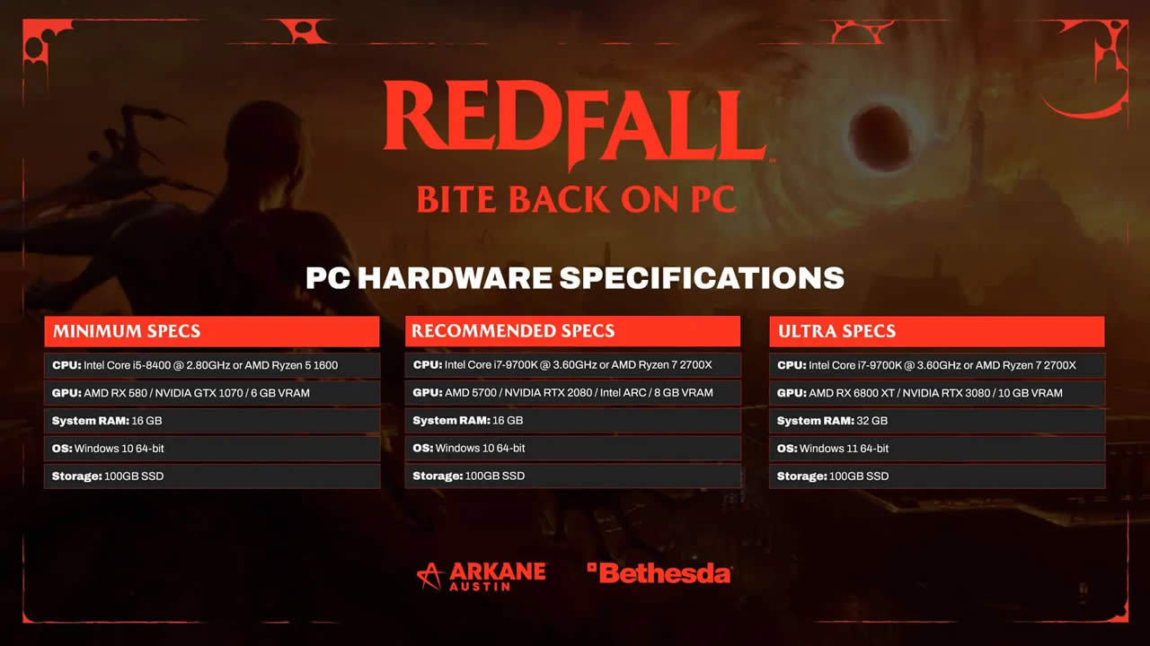 Redfall: estos son los requisitos y el espacio que necesitas en tu PC para  poder jugarlo